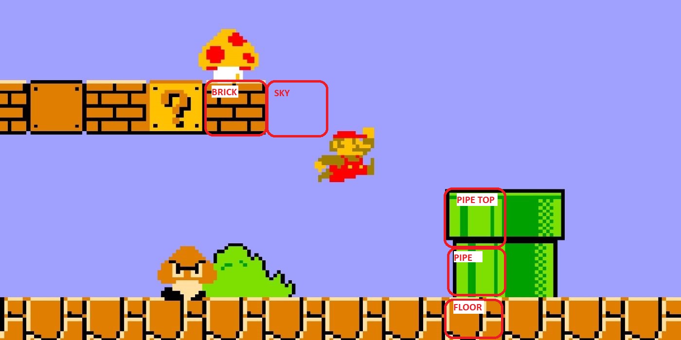 labelled mario tiles